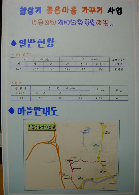 성산면 위촌리